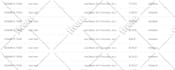 code a custom PHP script of any type
