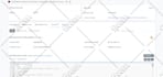 develop crypto token and presale dapp