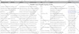 automate chatgpt google sheets repetitive tasks using make com