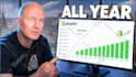 design high CTR finance youtube thumbnails that get clicks