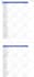 manually send emails one by one