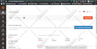 build a scalable adobe commerce magento 2 website