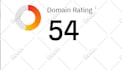 increase ahrefs dr, increase domain rating,dr 70