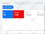 setup and manage google ads adwords PPC campaigns
