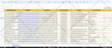 do targeted b2b lead gen and prospect email list building