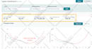 setup, optimize and scale your amazon PPC campaigns and amazon ads