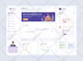 do UI UX design for website, mobile app, dashboard in figma