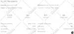 send bulk emails and email marketing services