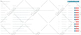 setup bulk email server,pmta v5  mailwizz or mumara