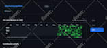 make your github 5 year contribution green