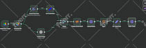 automate your agentic ai workflows with n8n