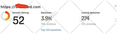 increase ahrefs DR domain rating using high authority white hat SEO backlinks