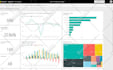 create your advanced power bi dashboard