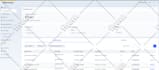 do payment gateway integration