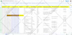 do linkedin decision maker list building and c level b2b