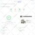 optimize wordpress website speed, core web vitals and google pagespeed insights