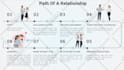 design modern info graphic presentation with animations