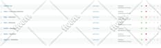 do complete wordpress SEO optimization for top rankings