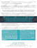 design professional business, corporate flyer or brochure