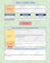 automate google sheets, form, gmail, drive via app script