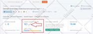 do monthly off page SEO service, high authority white hat dofollow backlinks