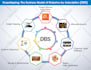 design professional infographic flowchart and diagrams