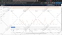 setup and optimize amazon PPC ads campaign for low acos