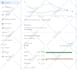 fix google merchant center suspension, misrepresentation
