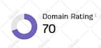 increase domain rating ahrefs dr 50 dr 60,70 moz da with high quailty backlinks