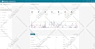 improve your wordpress site SEO