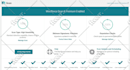 secure your website wordfence security plugin