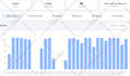 drive unlimited keyword targeted  organic traffic
