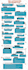 design a professional mind map, infographic, or flowchart