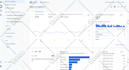 setup google ads conversion tracking, analytics 4, tag manager, ga4, gtm