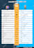 design a PSD pricing table, checklist, or comparison chart