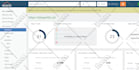 increase domain rating dr 40 60 70 and domain authority da50