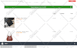 create and launch a high converting shopify store for you