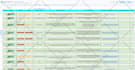qa test usability manual functionality of your website app and review