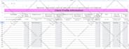 do vba, macros, formulas, dashboard and google sheet work