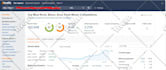 increase da, increase moz da, increase domain authority 30 to 70