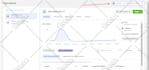 setup and optimize facebook ads campaign in your fb ads manager