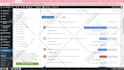 be your zapier automation, mailchimp, wordpress, shopify, klaviyo manager