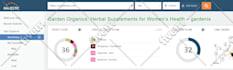 increase majestic trust flow tf 50 plus authority manual dofollow seo backlinks