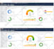 give semrush or ahrefs report data for your SEO competitors analysis