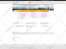 build or redesign your website with HTML CSS or bootstrap