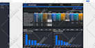setup looker bi, looker studio, power bi and tableau dashboards
