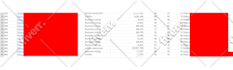 do complete on page and technical SEO optimization for wordpress websites