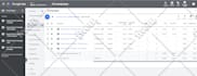 setup and manage google ads PPC campaigns for lead generation