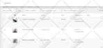 fix,setup shopify facebook pixel,conversion API,ga4, google ads conversion track