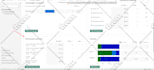 setup, optimize, and manage profitable microsoft bing ads PPC campaigns